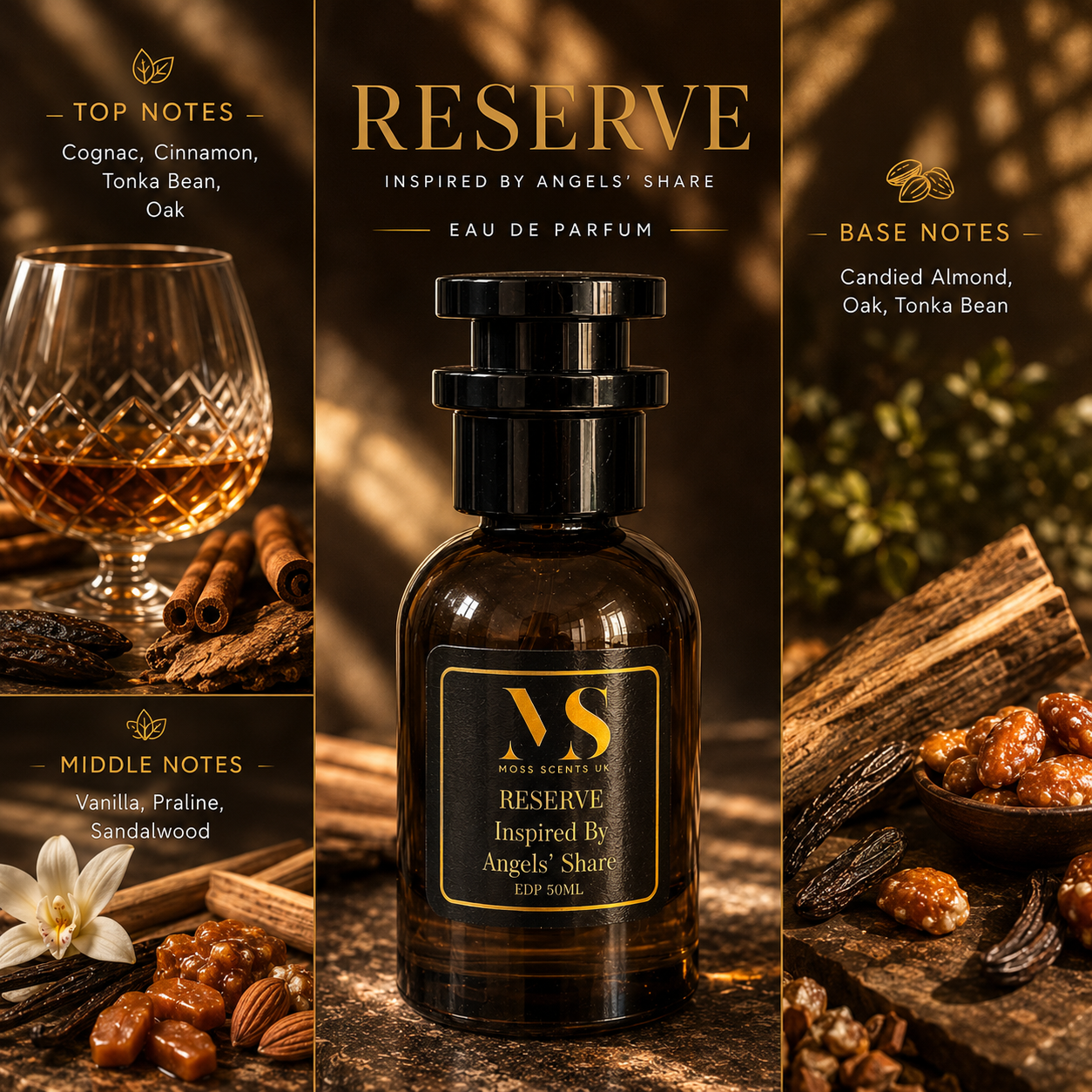 Inspired By Angel's Share -  Reserve